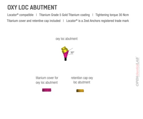 LOKATOR OXY ZESTAW KĄTOWY